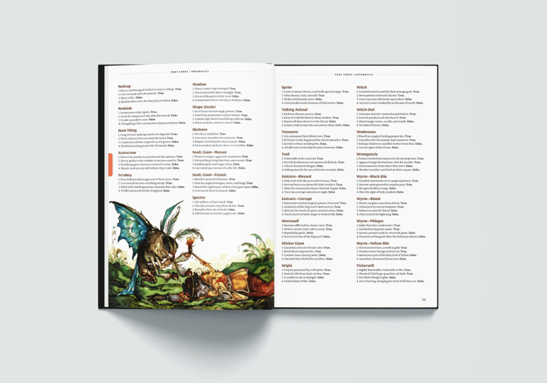 RPG Dolmenwood - Monster Book