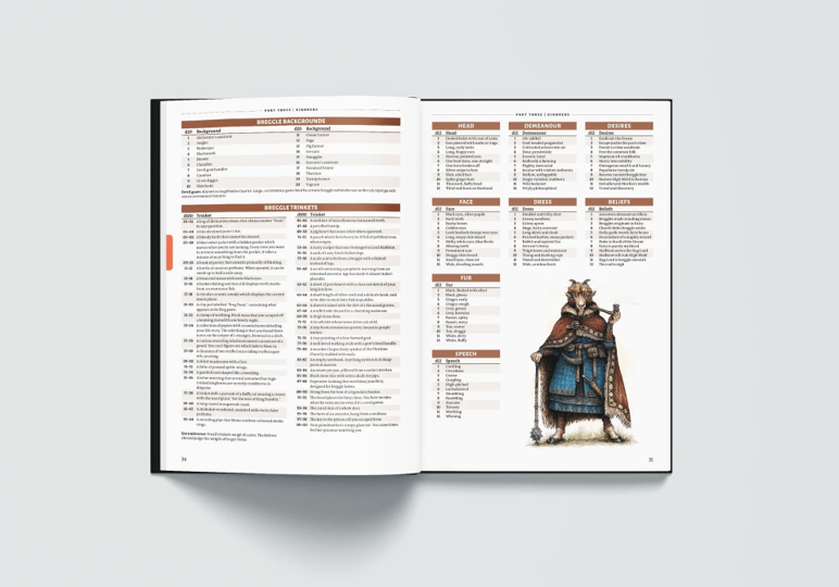 RPG Dolmenwood - Player's Book