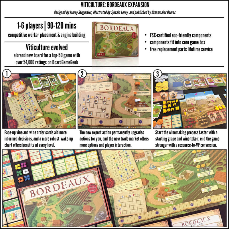 BG Viticulture Bordeaux Expansion