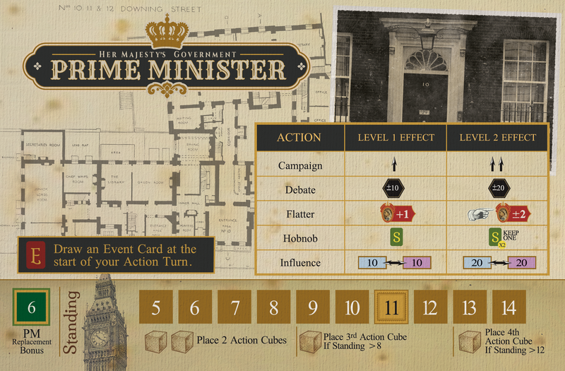 BG Prime Minister