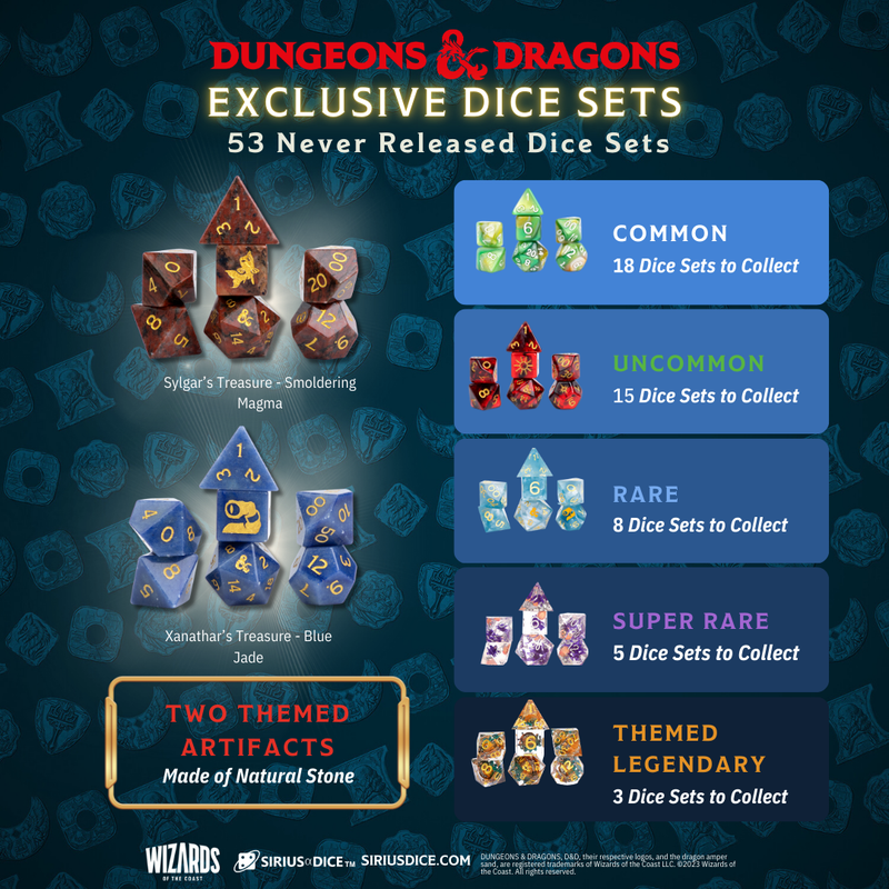 Dungeons and Dragons Xanathar's Treasure Packs