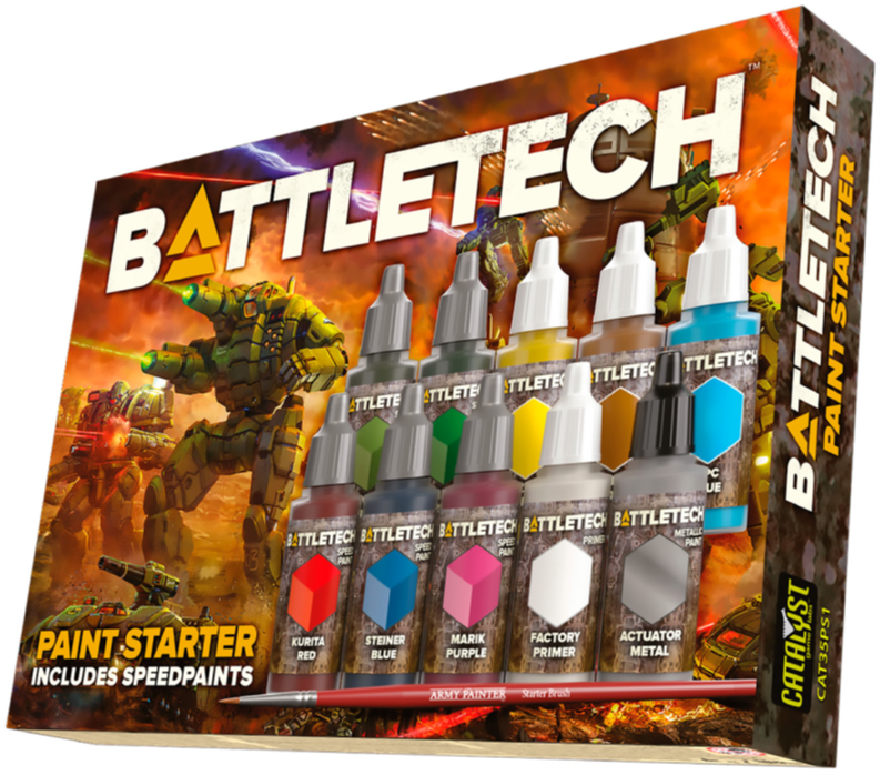 Army Painter Battletech: Paint Starter Set