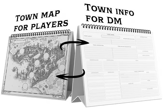 RPG Worlds At A Glance Customizable Sticker Maps & Notebook