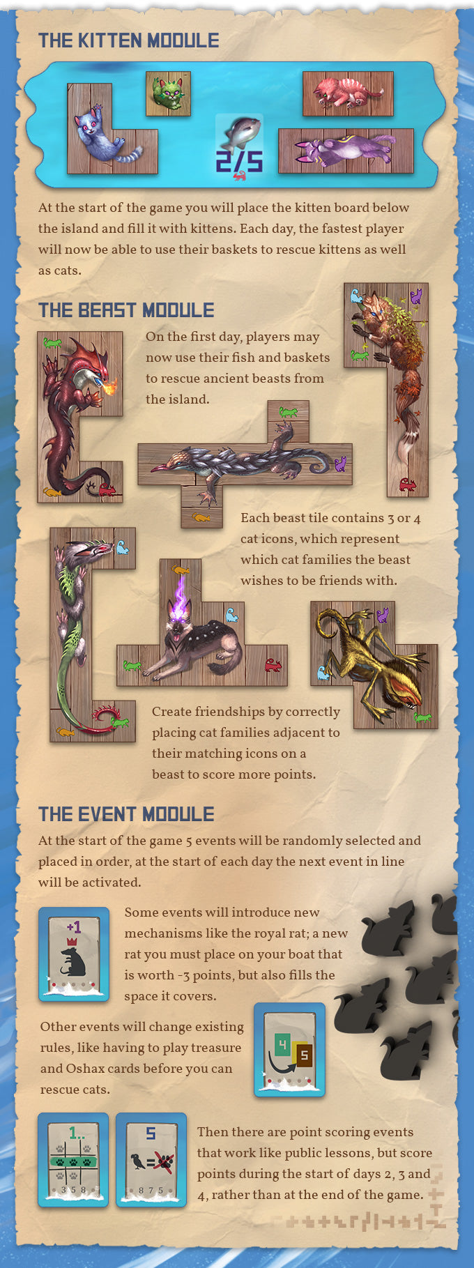 Bg The Isle Of Cats: Kittens and Beasts Expansion