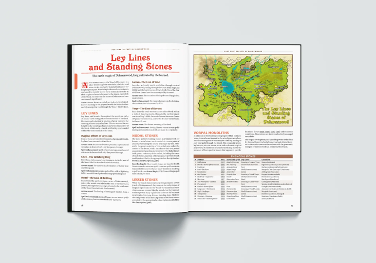 RPG Dolmenwood - Campaign Book