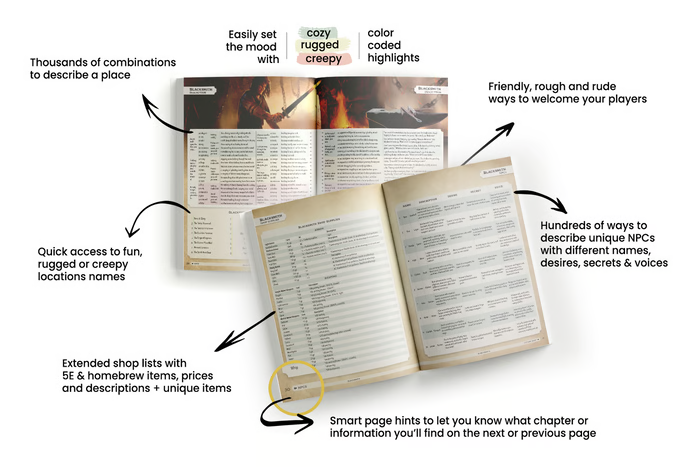 RPG Worlds At A Glance Worlds At A Glance Towns And Villages Book