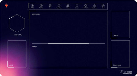 UP Playmat Foundations Learn to Play w/ Zones