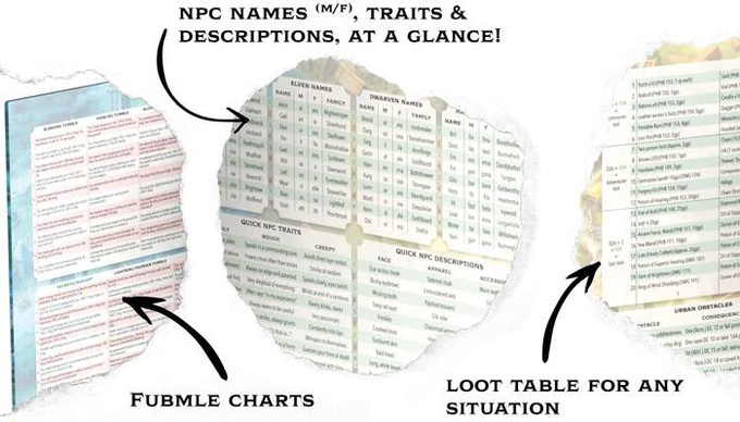 RPG Worlds At A Glance Worlds At A Glance GM Screen