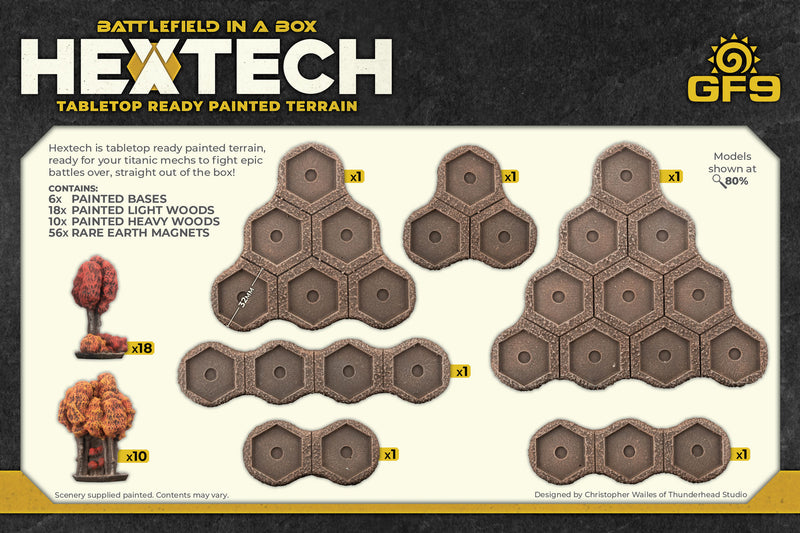 Battlefield in a Box Hextech Woods Light and Heavy