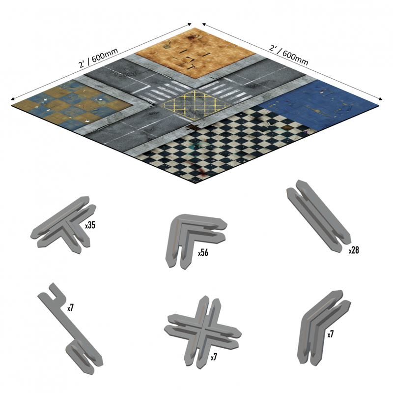 Battle Systems City Block Core Set