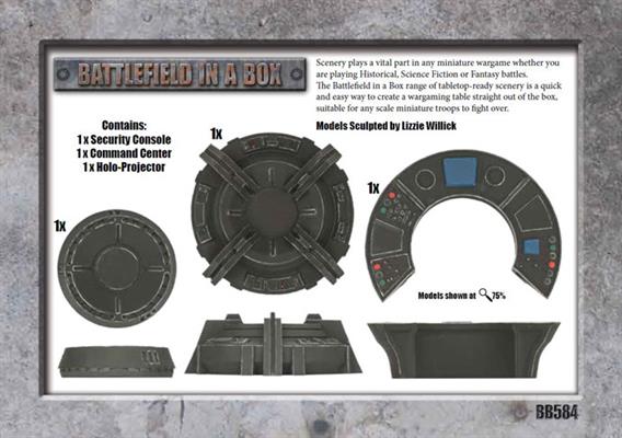 Battlefield in a Box GW Objectives