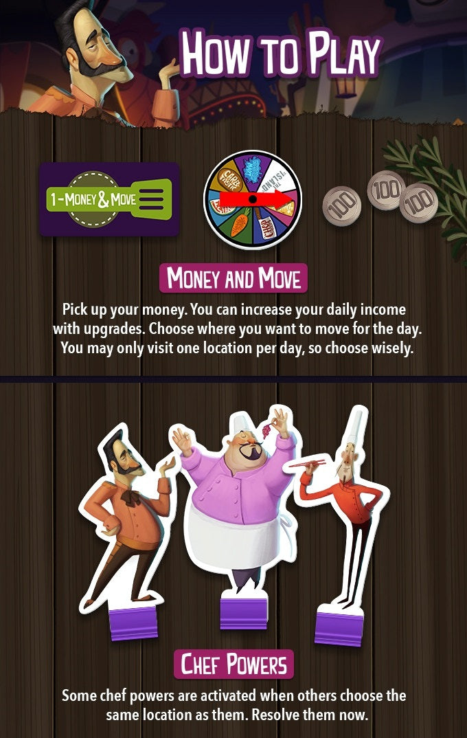 BG Rival Restaurants