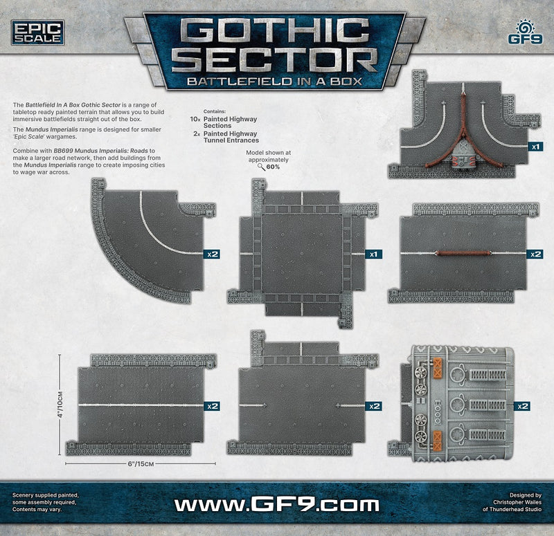 Battlefield in a Box Mundus Imperialis Highways 12ct