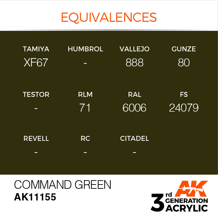 AK Interactive 3rd Gen Acrylic Command Green 17ml