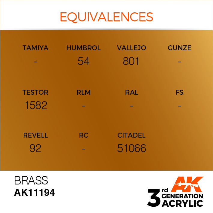 AK Interactive 3rd Gen Acrylic Brass Metallic 17ml