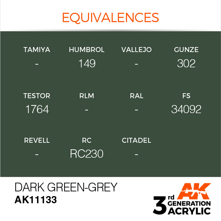 AK Interactive 3rd Gen Acrylic Dark Green-Grey 17ml