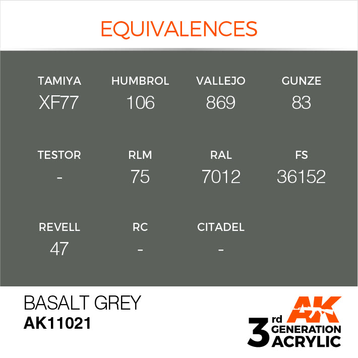 AK Interactive 3rd Gen Acrylic Basalt Grey 17ml