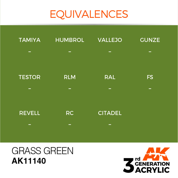 AK Interactive 3rd Gen Acrylic Grass Green 17ml