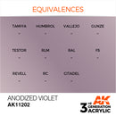 AK Interactive 3rd Gen Acrylic Anodized Violet Metallic 17ml