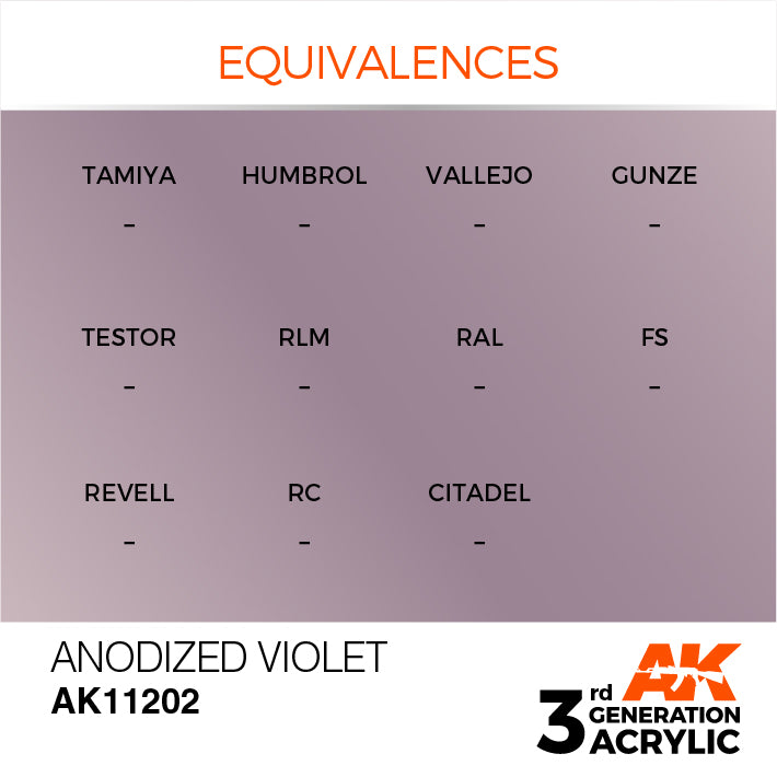 AK Interactive 3rd Gen Acrylic Anodized Violet Metallic 17ml