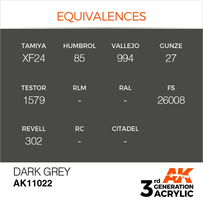 AK Interactive 3rd Gen Acrylic Dark Grey 17ml