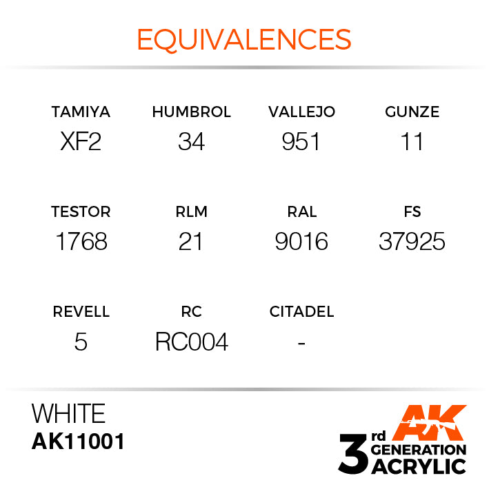 AK Interactive 3rd Gen Acrylic White Intense 17ml