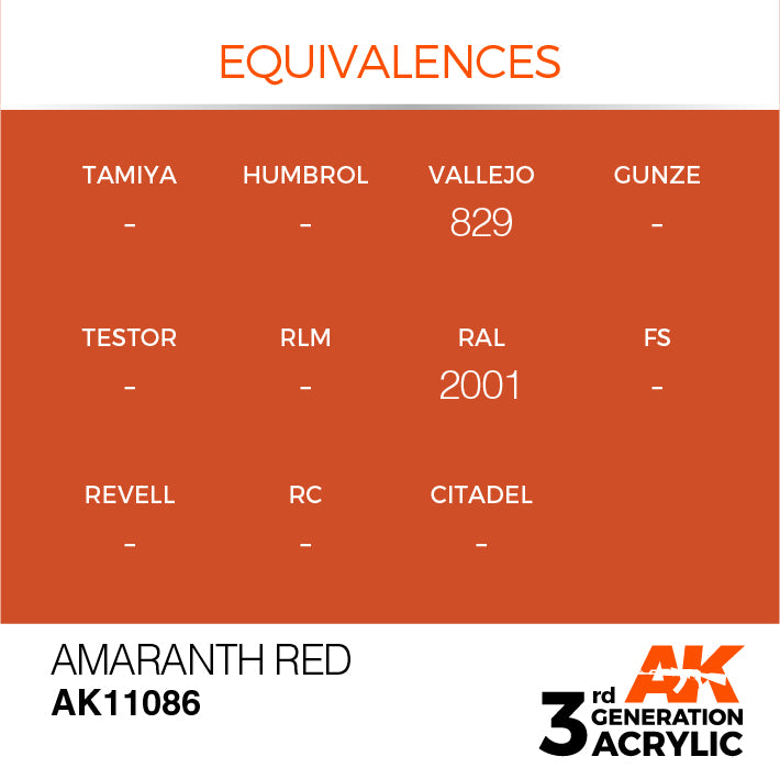 AK Interactive 3rd Gen Acrylic Amaranth Red 17ml