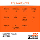 AK Interactive 3rd Gen Acrylic Deep Orange Intense 17ml