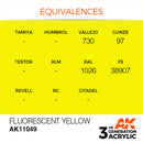 AK Interactive 3rd Gen Acrylic Fluorescent Yellow 17ml