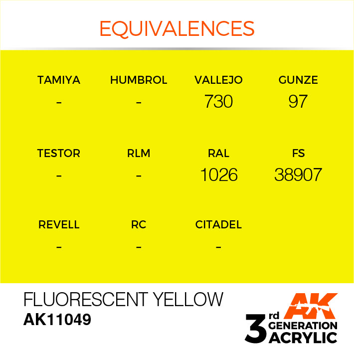 AK Interactive 3rd Gen Acrylic Fluorescent Yellow 17ml