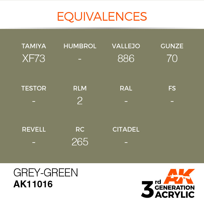 AK Interactive 3rd Gen Acrylic Grey-Green 17ml