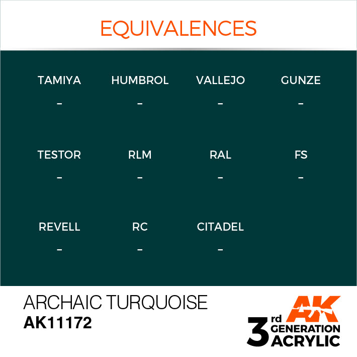 AK Interactive 3rd Gen Acrylic Archaic Turquoise 17ml