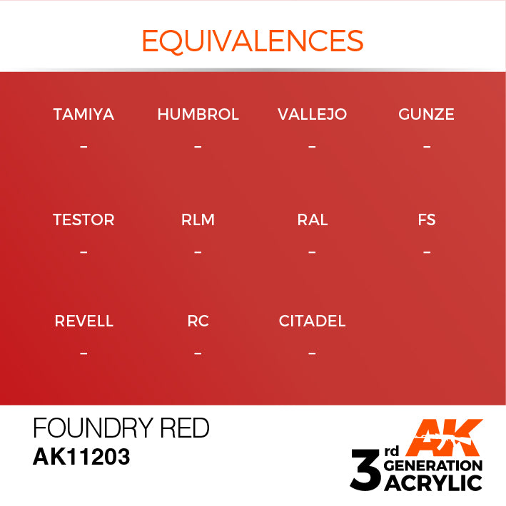 AK Interactive 3rd Gen Acrylic Foundry Red Metallic 17ml