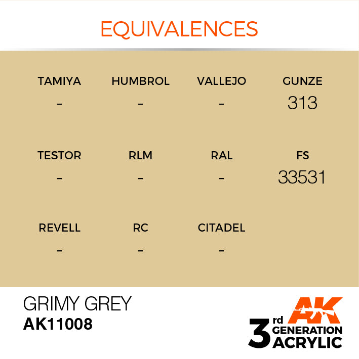 AK Interactive 3rd Gen Acrylic Grimy Grey 17ml