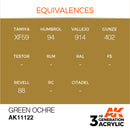 AK Interactive 3rd Gen Acrylic Green Ocher 17ml