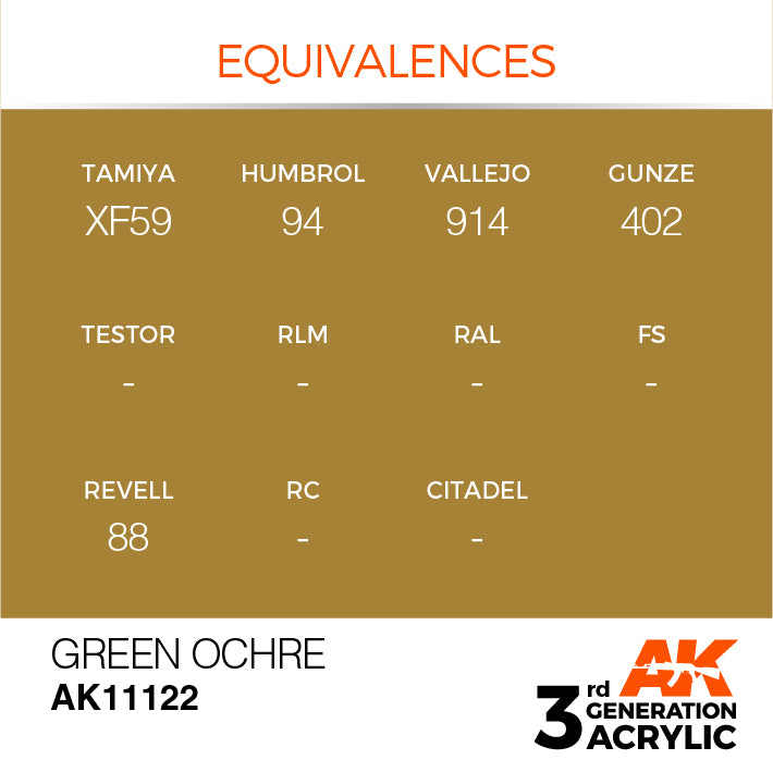AK Interactive 3rd Gen Acrylic Green Ocher 17ml