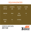 AK Interactive 3rd Gen Acrylic Green-Brown 17ml