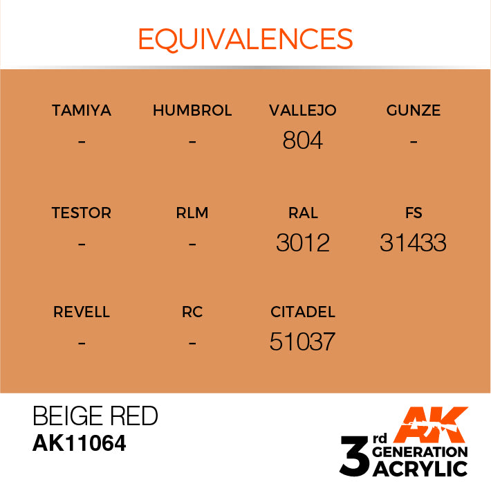 AK Interactive 3rd Gen Acrylic Beige Red 17ml