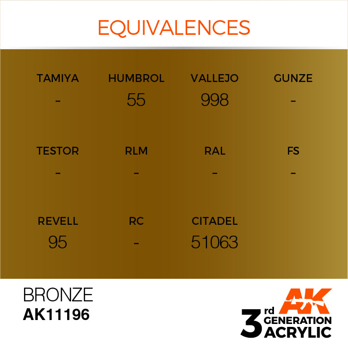 AK Interactive 3rd Gen Acrylic Bronze Metallic 17ml