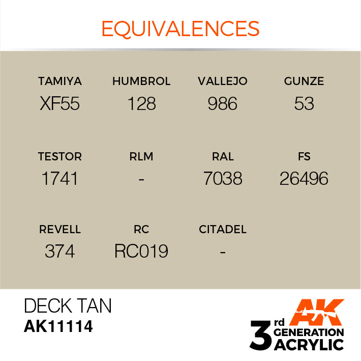 AK Interactive 3rd Gen Acrylic Deck Tan 17ml
