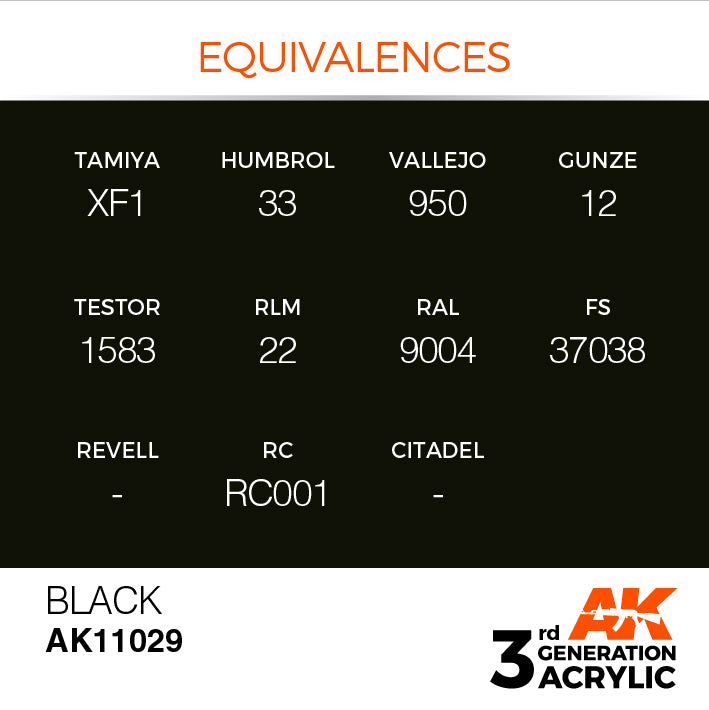 AK Interactive 3rd Gen Acrylic Black Intense 17ml