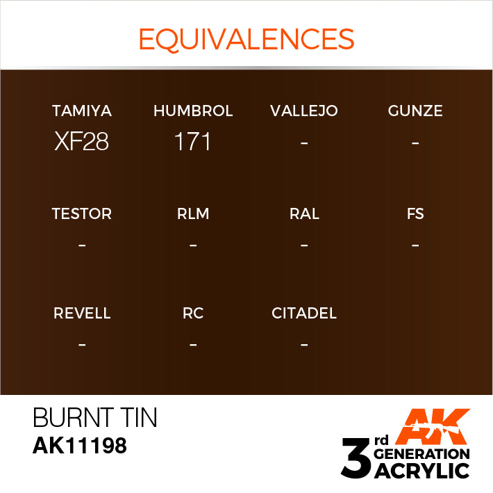 AK Interactive 3rd Gen Acrylic Burnt Tin Metallic 17ml