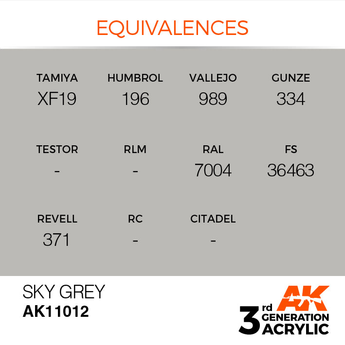 AK Interactive 3rd Gen Acrylic Sky Grey 17ml