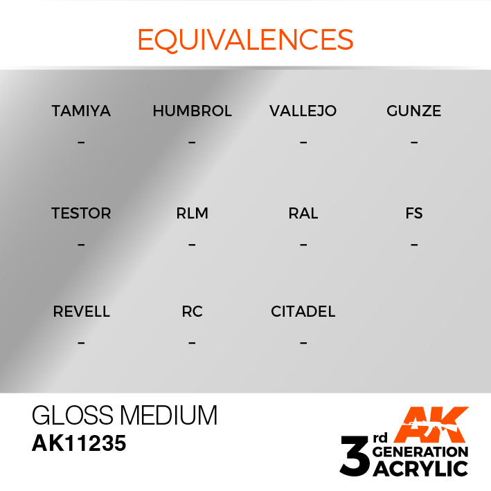 AK Interactive 3rd Gen Acrylic Gloss Medium 17ml