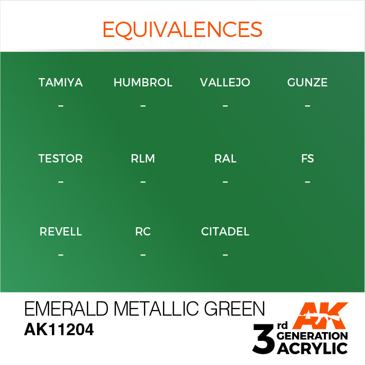 AK Interactive 3rd Gen Acrylic Emerald Metallic Green 17ml