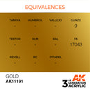 AK Interactive 3rd Gen Acrylic Gold Metallic 17ml