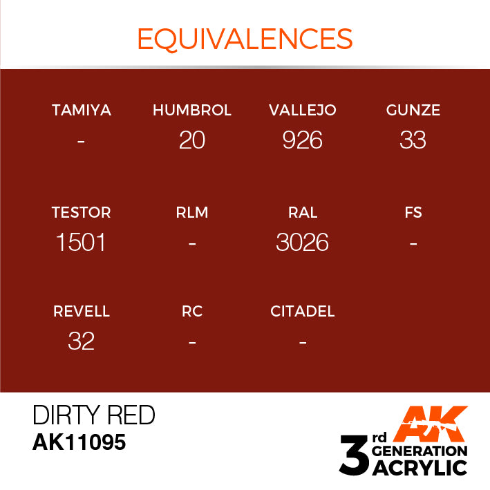 AK Interactive 3rd Gen Acrylic Dirty Red 17ml