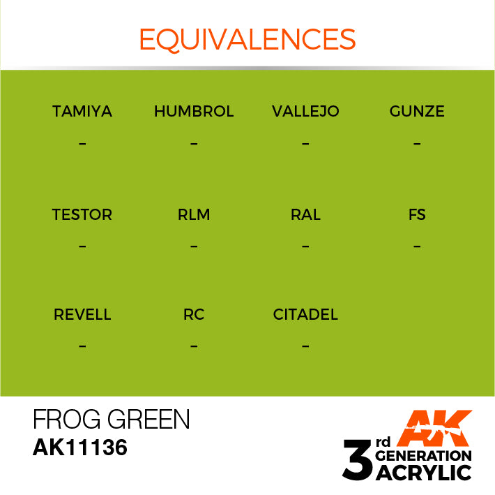 AK Interactive 3rd Gen Acrylic Frog Green 17ml