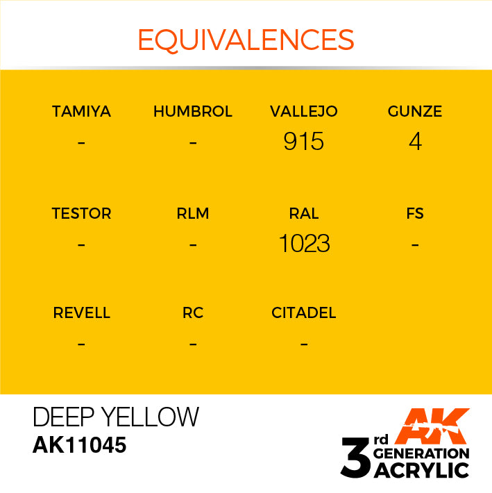 AK Interactive 3rd Gen Acrylic Deep Yellow Intense 17ml