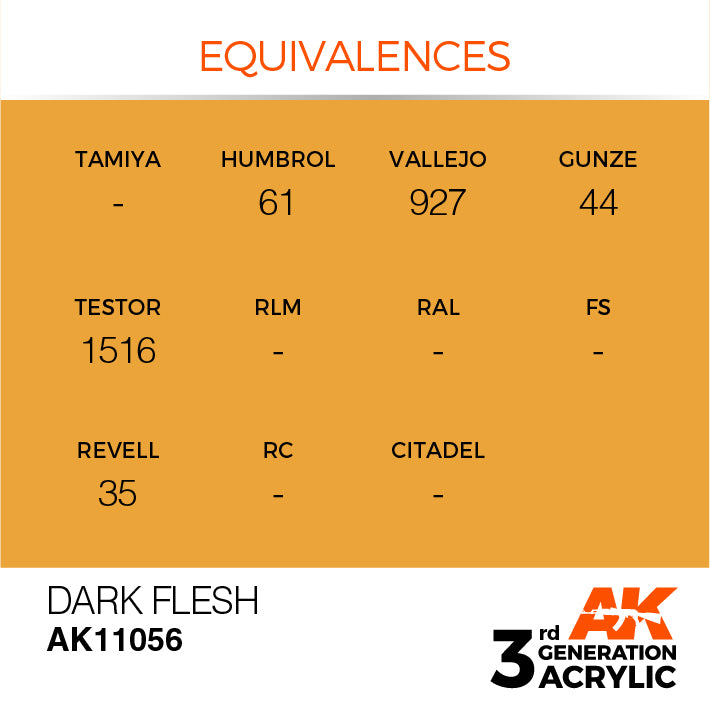 AK Interactive 3rd Gen Acrylic Dark Flesh 17ml